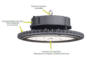 Luminaria Led Highbay 150W PREMIUM L5889-630 Magg - Imagen 6
