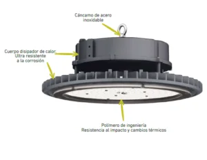 Highbay Proyector Basico 200w Magg L5856-630 - Imagen 3