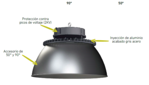 Reflector Highbay 50° 100w P0014-000 Magg