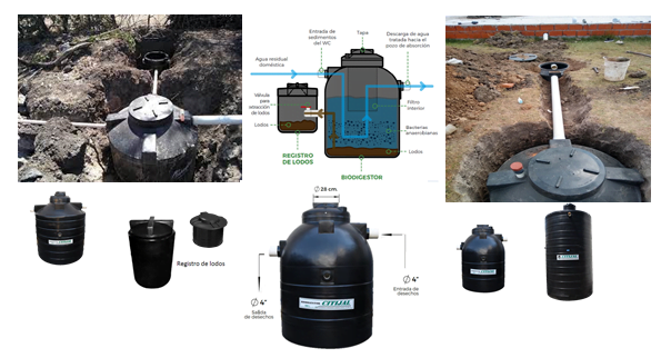 Biodigestores