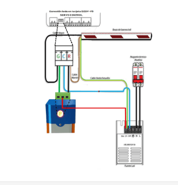 Kit para adaptar barrera a brazo LED WEJOIN - Imagen 3